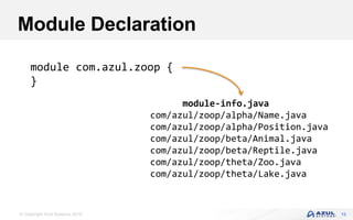 © Copyright Azul Systems 2016
Module Declaration
15
module com.azul.zoop {
}
module-info.java
com/azul/zoop/alpha/Name.java
com/azul/zoop/alpha/Position.java
com/azul/zoop/beta/Animal.java
com/azul/zoop/beta/Reptile.java
com/azul/zoop/theta/Zoo.java
com/azul/zoop/theta/Lake.java
 