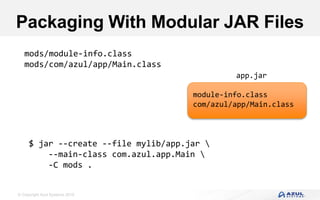 © Copyright Azul Systems 2016
Packaging With Modular JAR Files
mods/module-info.class
mods/com/azul/app/Main.class
$ jar --create --file mylib/app.jar 
--main-class com.azul.app.Main 
-C mods .
module-info.class
com/azul/app/Main.class
app.jar
 