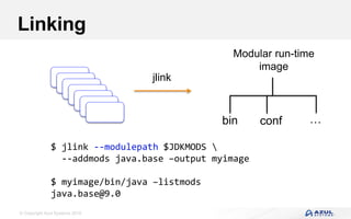 © Copyright Azul Systems 2016
Linking
Modular run-time
image
…confbin
jlink
$ jlink --modulepath $JDKMODS 
--addmods java.base –output myimage
$ myimage/bin/java –listmods
java.base@9.0
 
