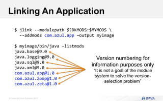 © Copyright Azul Systems 2016
Linking An Application
$ jlink --modulepath $JDKMODS:$MYMODS 
--addmods com.azul.app –output myimage
$ myimage/bin/java –listmods
java.base@9.0
java.logging@9.0
java.sql@9.0
java.xml@9.0
com.azul.app@1.0
com.azul.zoop@1.0
com.azul.zeta@1.0
Version numbering for
information purposes only
“It is not a goal of the module
system to solve the version-
selection problem”
 