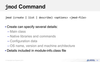 © Copyright Azul Systems 2016
jmod Command
 Create can specify several details:
– Main class
– Native libraries and commands
– Configuration data
– OS name, version and machine architecture
 Details included in module-info.class file
53
jmod (create | list | describe) <options> <jmod-file>
 