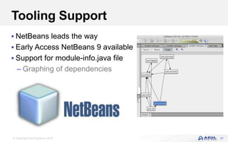 © Copyright Azul Systems 2016
Tooling Support
 NetBeans leads the way
 Early Access NetBeans 9 available
 Support for module-info.java file
– Graphing of dependencies
57
 
