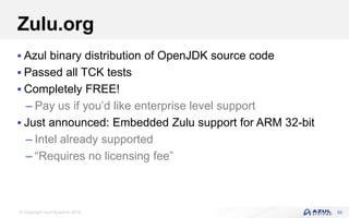 © Copyright Azul Systems 2016
Zulu.org
 Azul binary distribution of OpenJDK source code
 Passed all TCK tests
 Completely FREE!
– Pay us if you’d like enterprise level support
 Just announced: Embedded Zulu support for ARM 32-bit
– Intel already supported
– “Requires no licensing fee”
59
 