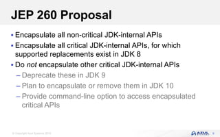 © Copyright Azul Systems 2016
JEP 260 Proposal
 Encapsulate all non-critical JDK-internal APIs
 Encapsulate all critical JDK-internal APIs, for which
supported replacements exist in JDK 8
 Do not encapsulate other critical JDK-internal APIs
– Deprecate these in JDK 9
– Plan to encapsulate or remove them in JDK 10
– Provide command-line option to access encapsulated
critical APIs
9
 