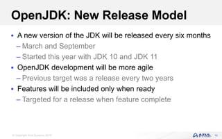 © Copyright Azul Systems 2018
OpenJDK: New Release Model
 A new version of the JDK will be released every six months
– March and September
– Started this year with JDK 10 and JDK 11
 OpenJDK development will be more agile
– Previous target was a release every two years
 Features will be included only when ready
– Targeted for a release when feature complete
10
 
