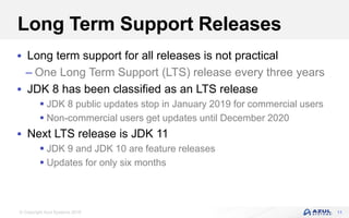 © Copyright Azul Systems 2018
Long Term Support Releases
 Long term support for all releases is not practical
– One Long Term Support (LTS) release every three years
 JDK 8 has been classified as an LTS release
 JDK 8 public updates stop in January 2019 for commercial users
 Non-commercial users get updates until December 2020
 Next LTS release is JDK 11
 JDK 9 and JDK 10 are feature releases
 Updates for only six months
11
 