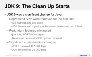© Copyright Azul Systems 2018
JDK 9: The Clean Up Starts
 JDK 9 was a significant change for Java
– Deprecated APIs were removed for the first time
 Six methods and one class
 JDK 10 removed 1 package, 6 classes, 9 methods and 1 field
– Redundant features eliminated
 jhat tool, JVM TI hprof agent
 Numerous deprecated GC options removed
– Significant command line changes
 JDK 9 removed 187 -XX flags
 JDK 10 removed 36 -XX flags
16
 