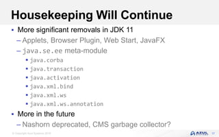 © Copyright Azul Systems 2018
Housekeeping Will Continue
 More significant removals in JDK 11
– Applets, Browser Plugin, Web Start, JavaFX
– java.se.ee meta-module
 java.corba
 java.transaction
 java.activation
 java.xml.bind
 java.xml.ws
 java.xml.ws.annotation
 More in the future
– Nashorn deprecated, CMS garbage collector?
17
 