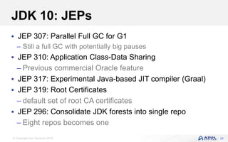 © Copyright Azul Systems 2018
JDK 10: JEPs
 JEP 307: Parallel Full GC for G1
– Still a full GC with potentially big pauses
 JEP 310: Application Class-Data Sharing
– Previous commercial Oracle feature
 JEP 317: Experimental Java-based JIT compiler (Graal)
 JEP 319: Root Certificates
– default set of root CA certificates
 JEP 296: Consolidate JDK forests into single repo
– Eight repos becomes one
24
 