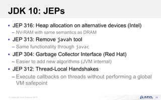 © Copyright Azul Systems 2018
JDK 10: JEPs
 JEP 316: Heap allocation on alternative devices (Intel)
– NV-RAM with same semantics as DRAM
 JEP 313: Remove javah tool
– Same functionality through javac
 JEP 304: Garbage Collector Interface (Red Hat)
– Easier to add new algorithms (JVM internal)
 JEP 312: Thread-Local Handshakes
– Execute callbacks on threads without performing a global
VM safepoint
25
 