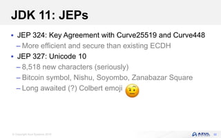 © Copyright Azul Systems 2018
JDK 11: JEPs
 JEP 324: Key Agreement with Curve25519 and Curve448
– More efficient and secure than existing ECDH
 JEP 327: Unicode 10
– 8,518 new characters (seriously)
– Bitcoin symbol, Nishu, Soyombo, Zanabazar Square
– Long awaited (?) Colbert emoji
32
 