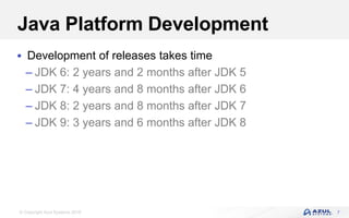 © Copyright Azul Systems 2018
Java Platform Development
 Development of releases takes time
– JDK 6: 2 years and 2 months after JDK 5
– JDK 7: 4 years and 8 months after JDK 6
– JDK 8: 2 years and 8 months after JDK 7
– JDK 9: 3 years and 6 months after JDK 8
7
 