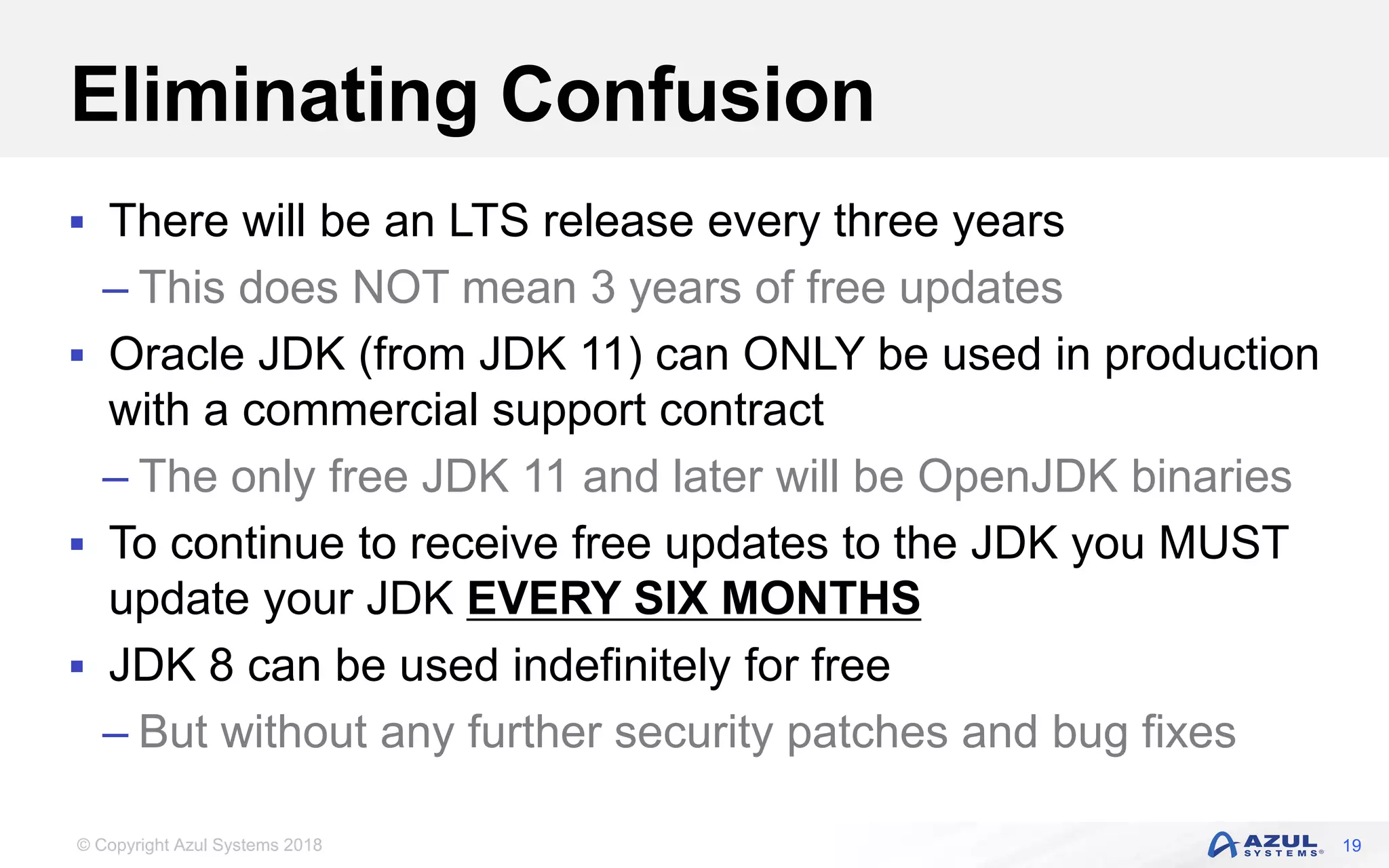 © Copyright Azul Systems 2018
Eliminating Confusion
 There will be an LTS release every three years
– This does NOT mean 3 years of free updates
 Oracle JDK (from JDK 11) can ONLY be used in production
with a commercial support contract
– The only free JDK 11 and later will be OpenJDK binaries
 To continue to receive free updates to the JDK you MUST
update your JDK EVERY SIX MONTHS
 JDK 8 can be used indefinitely for free
– But without any further security patches and bug fixes
19
 