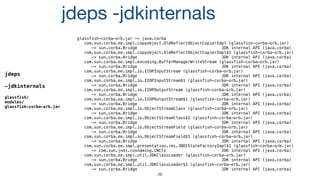 26
jdeps -jdkinternals
glassfish-corba-orb.jar -> java.corba
com.sun.corba.ee.impl.copyobject.OldReflectObjectCopierImpl (glassfish-corba-orb.jar)
-> sun.corba.Bridge JDK internal API (java.corba)
com.sun.corba.ee.impl.copyobject.OldReflectObjectCopierImpl$1 (glassfish-corba-orb.jar)
-> sun.corba.Bridge JDK internal API (java.corba)
com.sun.corba.ee.impl.encoding.BufferManagerWriteStream (glassfish-corba-orb.jar)
-> sun.corba.Bridge JDK internal API (java.corba)
com.sun.corba.ee.impl.io.IIOPInputStream (glassfish-corba-orb.jar)
-> sun.corba.Bridge JDK internal API (java.corba)
com.sun.corba.ee.impl.io.IIOPInputStream$1 (glassfish-corba-orb.jar)
-> sun.corba.Bridge JDK internal API (java.corba)
com.sun.corba.ee.impl.io.IIOPOutputStream (glassfish-corba-orb.jar)
-> sun.corba.Bridge JDK internal API (java.corba)
com.sun.corba.ee.impl.io.IIOPOutputStream$1 (glassfish-corba-orb.jar)
-> sun.corba.Bridge JDK internal API (java.corba)
com.sun.corba.ee.impl.io.ObjectStreamClass (glassfish-corba-orb.jar)
-> sun.corba.Bridge JDK internal API (java.corba)
com.sun.corba.ee.impl.io.ObjectStreamClass$1 (glassfish-corba-orb.jar)
-> sun.corba.Bridge JDK internal API (java.corba)
com.sun.corba.ee.impl.io.ObjectStreamField (glassfish-corba-orb.jar)
-> sun.corba.Bridge JDK internal API (java.corba)
com.sun.corba.ee.impl.io.ObjectStreamField$1 (glassfish-corba-orb.jar)
-> sun.corba.Bridge JDK internal API (java.corba)
com.sun.corba.ee.impl.presentation.rmi.JNDIStateFactoryImpl$1 (glassfish-corba-orb.jar)
-> com.sun.jndi.cosnaming.CNCtx JDK internal API (java.corba)
com.sun.corba.ee.impl.util.JDKClassLoader (glassfish-corba-orb.jar)
-> sun.corba.Bridge JDK internal API (java.corba)
com.sun.corba.ee.impl.util.JDKClassLoader$1 (glassfish-corba-orb.jar)
-> sun.corba.Bridge JDK internal API (java.corba)
jdeps
-jdkinternals
glassfish/
modules/
glassfish-corba-orb.jar
 
