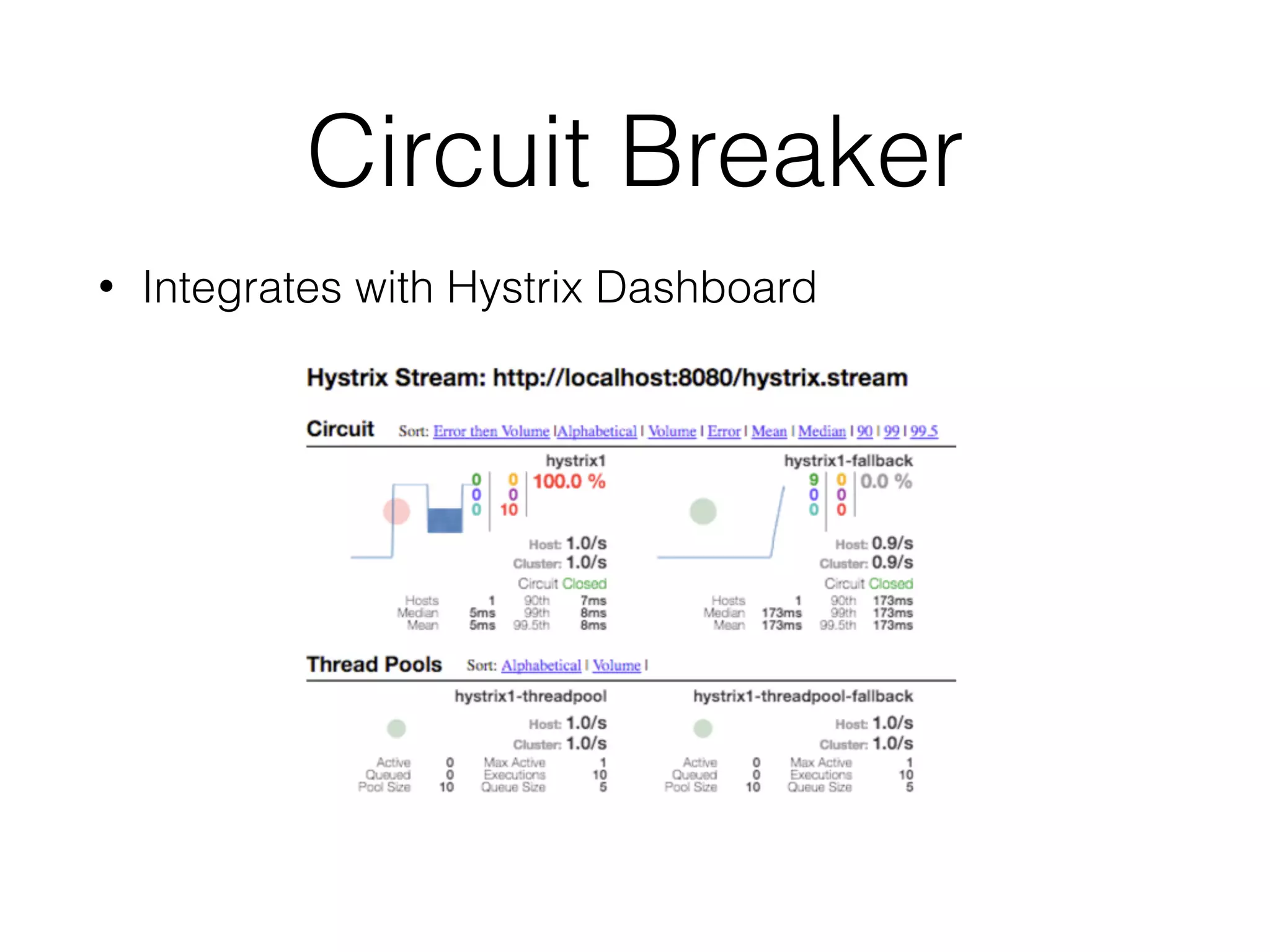 Circuit Breaker
• Integrates with Hystrix Dashboard
 