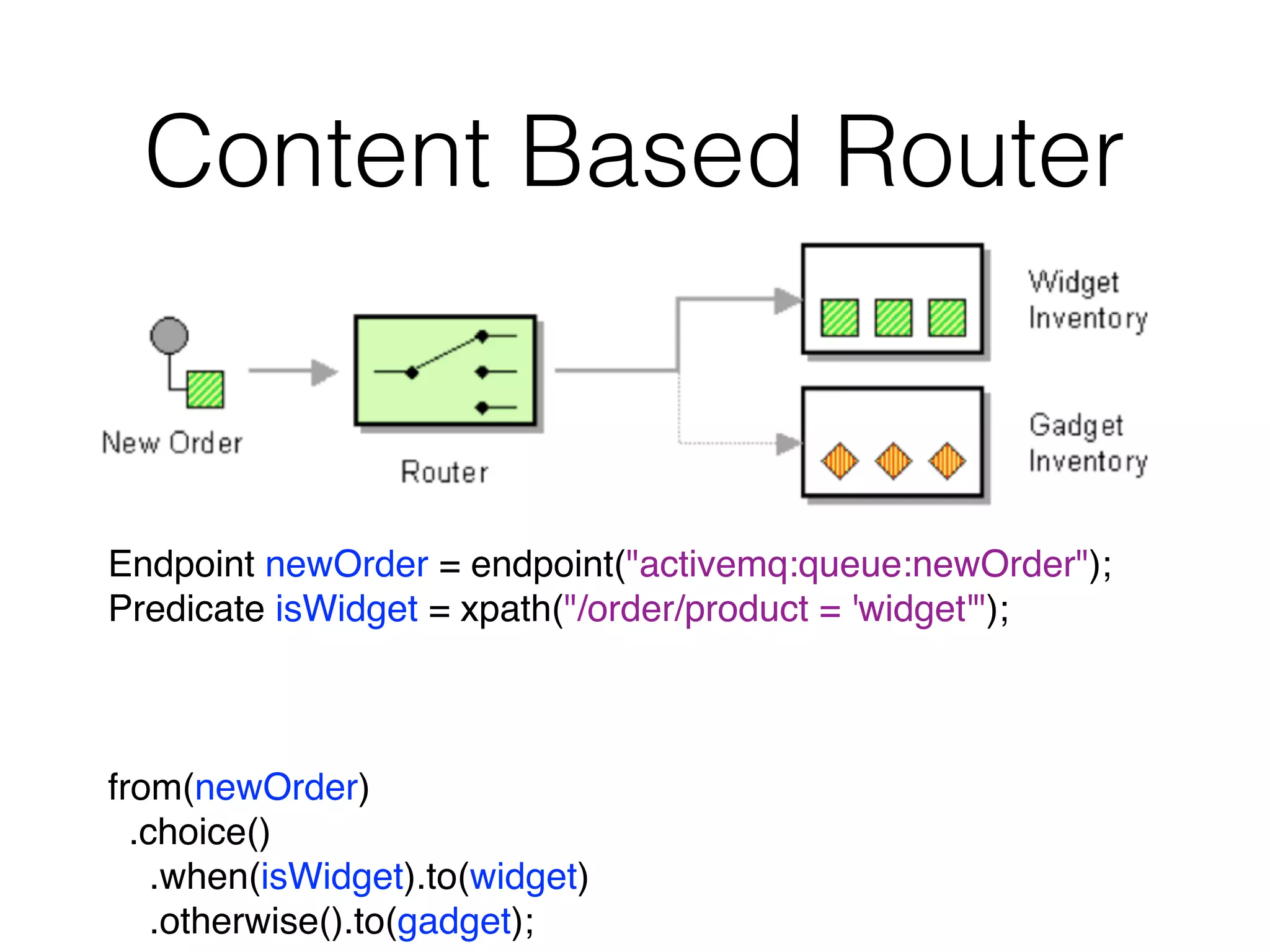 Content Based Router
Endpoint newOrder = endpoint("activemq:queue:newOrder");
Predicate isWidget = xpath("/order/product = 'widget'");
from(newOrder)
.choice()
.when(isWidget).to(widget)
.otherwise().to(gadget);
 