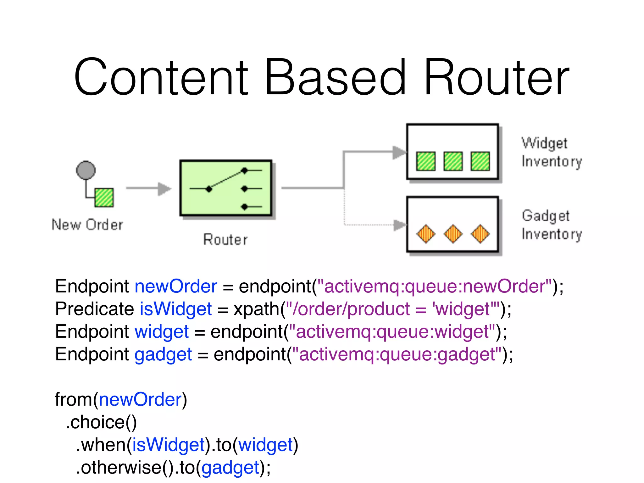 Content Based Router
Endpoint newOrder = endpoint("activemq:queue:newOrder");
Predicate isWidget = xpath("/order/product = 'widget'");
Endpoint widget = endpoint("activemq:queue:widget");
Endpoint gadget = endpoint("activemq:queue:gadget");
from(newOrder)
.choice()
.when(isWidget).to(widget)
.otherwise().to(gadget);
 