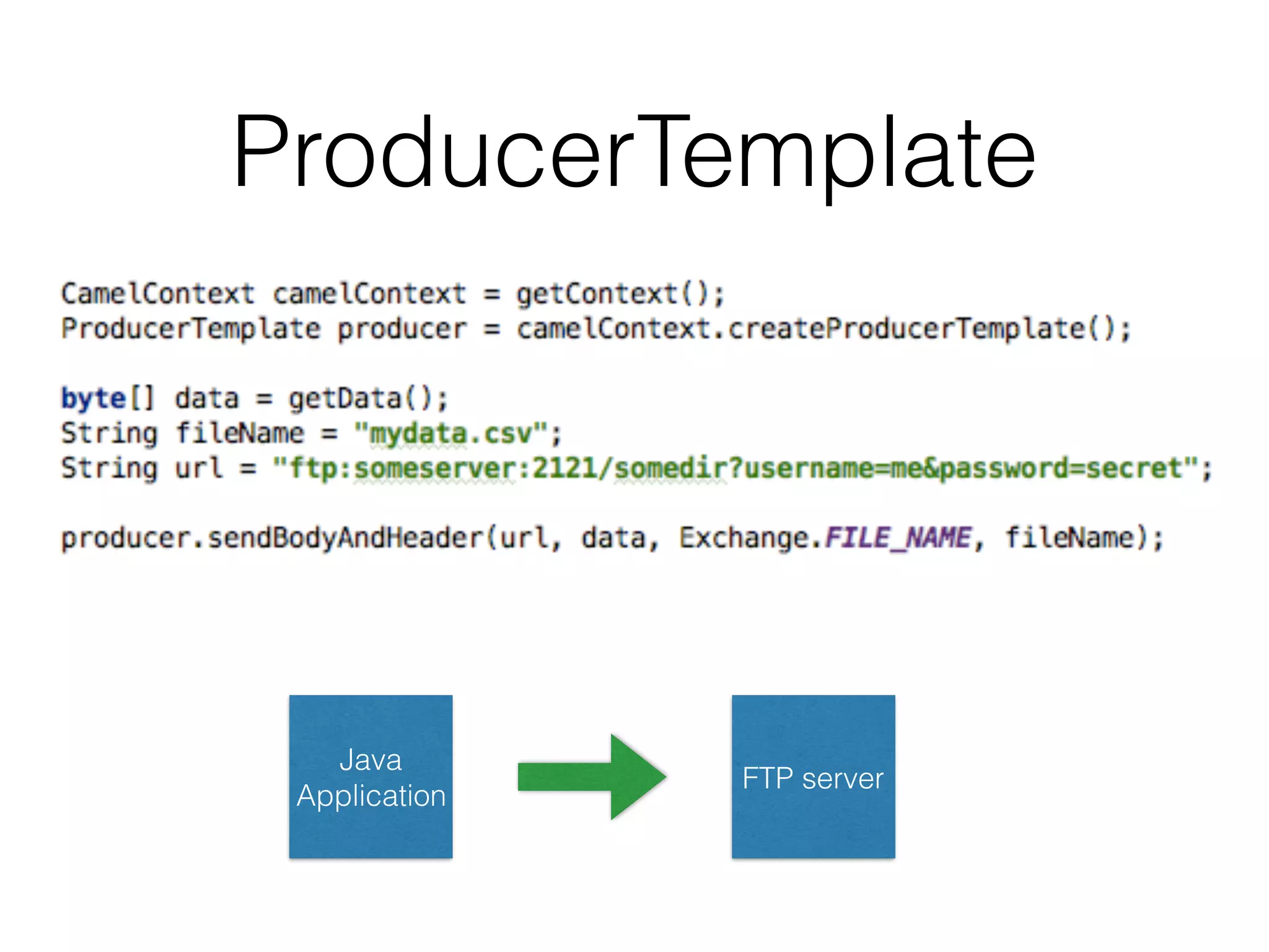 ProducerTemplate
FTP server
Java
Application
 