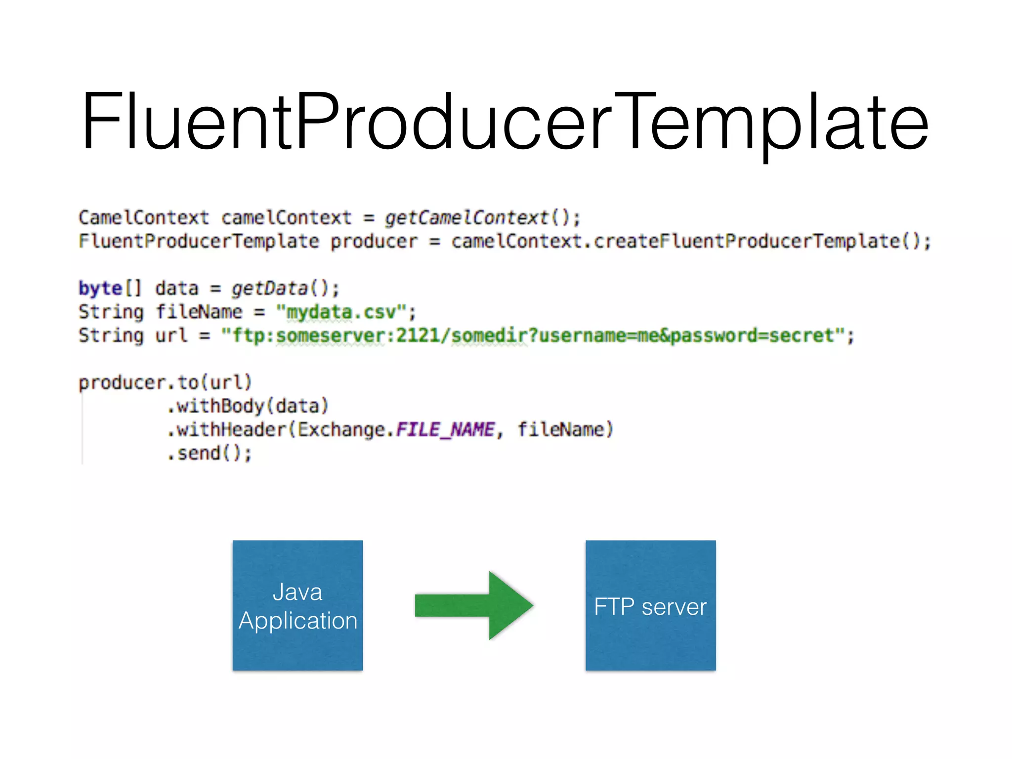 FluentProducerTemplate
FTP server
Java
Application
 