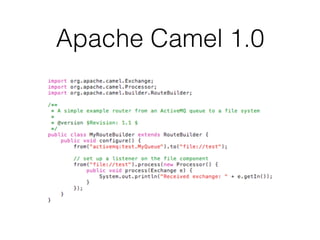 Apache Camel 1.0
 