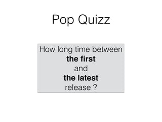 Pop Quizz
How long time between
the ﬁrst
and
the latest
release ?
 