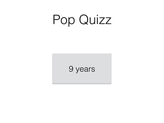 Pop Quizz
9 years
 