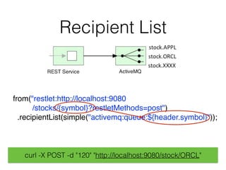 Recipient List
from("restlet:http://localhost:9080 
/stocks/{symbol}?restletMethods=post")
.recipientList(simple("activemq:queue:${header.symbol}"));
curl -X POST -d "120" "http://localhost:9080/stock/ORCL"
 