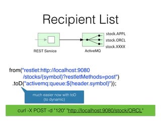 Recipient List
from("restlet:http://localhost:9080 
/stocks/{symbol}?restletMethods=post")
.toD("activemq:queue:${header.symbol}"));
much easier now with toD 
(to dynamic)
curl -X POST -d "120" "http://localhost:9080/stock/ORCL"
 