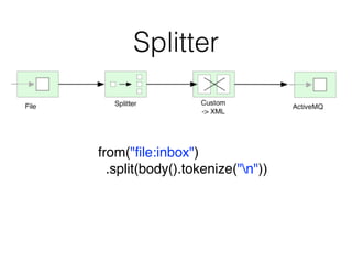 Splitter
from("ﬁle:inbox")
.split(body().tokenize("n"))
 