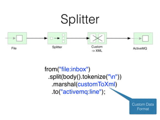 Splitter
from("ﬁle:inbox")
.split(body().tokenize("n"))
.marshal(customToXml)
.to("activemq:line");
Custom Data
Format
 