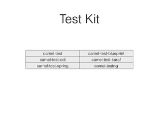 Test Kit
camel-test camel-test-blueprint
camel-test-cdi camel-test-karaf
camel-test-spring camel-testng
 
