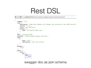 Rest DSL
swagger doc as json schema
 