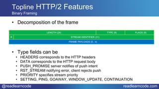 @readlearncode readlearncode.com
• Decomposition of the frame
• Type fields can be
• HEADERS corresponds to the HTTP headers
• DATA corresponds to the HTTP request body
• PUSH_PROMISE server notifies of push intent
• RST_STREAM notifying error, client rejects push
• PRIORITY specifies stream priority
• SETTING, PING, GOAWAY, WINDOW_UPDATE, CONTINUATION
Topline HTTP/2 Features
Binary Framing
 