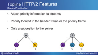 @readlearncode readlearncode.com
• Attach priority information to streams
• Priority located in the header frame or the priority frame
• Only a suggestion to the server
Topline HTTP/2 Features
Stream Prioritization
B D C
A
2 14 10
B C
A
4 8
 
