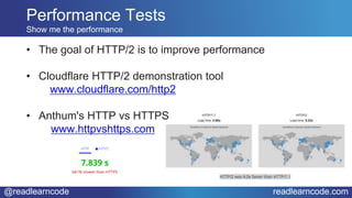 @readlearncode readlearncode.com
• The goal of HTTP/2 is to improve performance
• Cloudflare HTTP/2 demonstration tool
www.cloudflare.com/http2
• Anthum's HTTP vs HTTPS
www.httpvshttps.com
Performance Tests
Show me the performance
 
