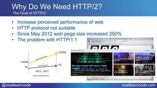@readlearncode readlearncode.com
• Increase perceived performance of web
• HTTP protocol not suitable
• Since May 2012 web page size increased 250%
• The problem with HTTP/1.1
Source: HTTPArchive.com
Why Do We Need HTTP/2?
The Goal of HTTP/2
 