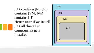 QSpiders - Jdk Jvm Jre and Jit | PPTX | Programming Languages | Computing