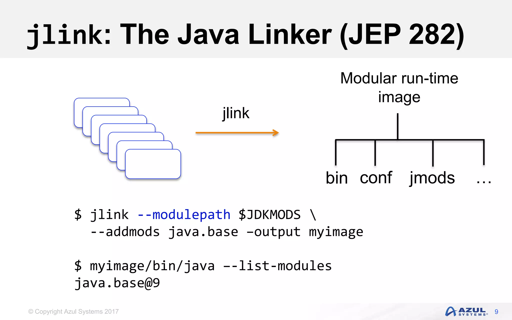 © Copyright Azul Systems 2017
jlink: The Java Linker (JEP 282)
9
Modular run-time
image
…confbin
jlink
$ jlink --modulepath $JDKMODS 
--addmods java.base –output myimage
$ myimage/bin/java –-list-modules
java.base@9
jmods
 