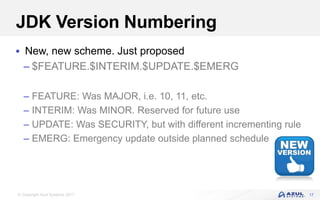 © Copyright Azul Systems 2017
JDK Version Numbering
 New, new scheme. Just proposed
– $FEATURE.$INTERIM.$UPDATE.$EMERG
– FEATURE: Was MAJOR, i.e. 10, 11, etc.
– INTERIM: Was MINOR. Reserved for future use
– UPDATE: Was SECURITY, but with different incrementing rule
– EMERG: Emergency update outside planned schedule
17
 