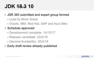 © Copyright Azul Systems 2017
JDK 18.3 10
 JSR 383 submitted and expert group formed
– Lead by Brian Goetz
– Oracle, IBM, Red Hat, SAP and Azul (Me)
 Schedule approved
– Development complete: 14/12/17
– Release candidate: 22/2/18
– General Availability: 20/3/18
 Early draft review already published
22
 
