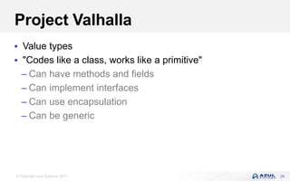 © Copyright Azul Systems 2017
Project Valhalla
 Value types
 "Codes like a class, works like a primitive"
– Can have methods and fields
– Can implement interfaces
– Can use encapsulation
– Can be generic
29
 