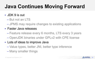 © Copyright Azul Systems 2017
Java Continues Moving Forward
 JDK 9 is out
– But not an LTS
– JPMS may require changes to existing applications
 Faster Java releases
– Feature release every 6 months, LTS every 3 years
– OpenJDK binaries under GPLv2 with CPE license
 Lots of ideas to improve Java
– Value types, better JNI, better type inference
– Many smaller things
33
 