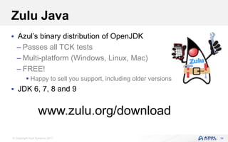 © Copyright Azul Systems 2017
Zulu Java
 Azul’s binary distribution of OpenJDK
– Passes all TCK tests
– Multi-platform (Windows, Linux, Mac)
– FREE!
 Happy to sell you support, including older versions
 JDK 6, 7, 8 and 9
34
www.zulu.org/download
 