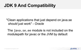 © Copyright Azul Systems 2017
JDK 9 And Compatibility
5
"Clean applications that just depend on java.se
should just work" - Oracle
The java.se.ee module is not included on the
modulepath for javac or the JVM by default
 
