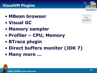 MBean browser Visual GC Memory sampler Profiler – CPU, Memory BTrace plugin Direct buffers monitor (JDK 7) Many more … VisualVM Plugins 
