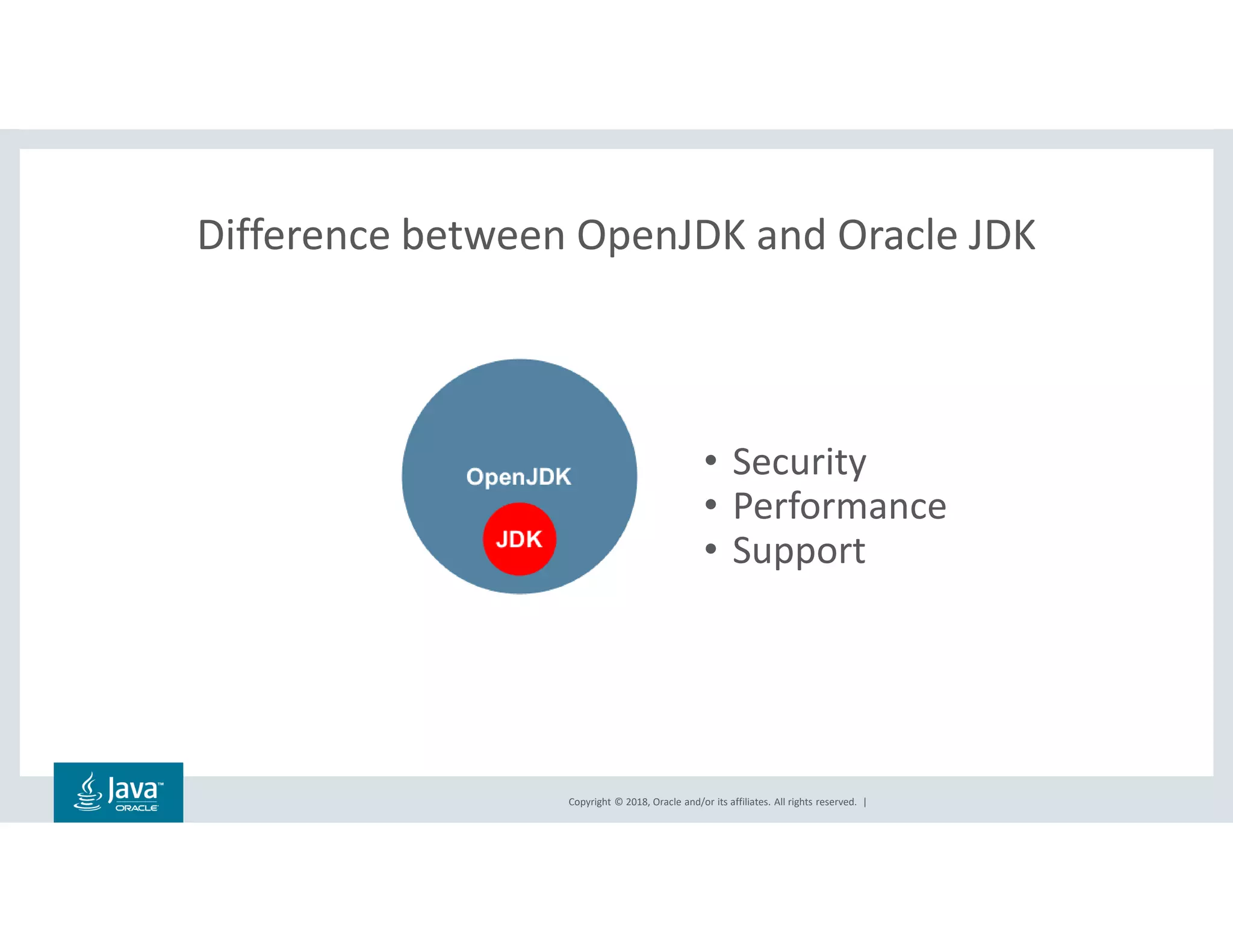 Copyright © 2018, Oracle and/or its affiliates. All rights reserved. |
Difference between OpenJDK and Oracle JDK
• Security
• Performance
• Support
 