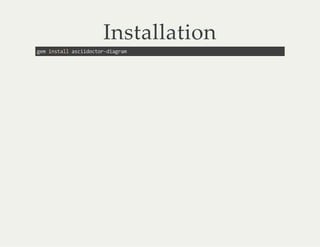 Installation
gem install asciidoctor-diagram
 