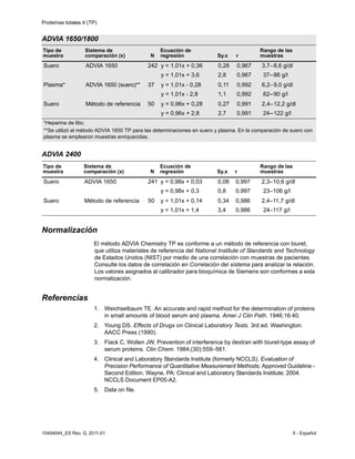 Proteínas totales II (TP)
10494044_ES Rev. G, 2011-01 9 - Español
Normalización
El método ADVIA Chemistry TP es conforme a un método de referencia con biuret,
que utiliza materiales de referencia del National Institute of Standards and Technology
de Estados Unidos (NIST) por medio de una correlación con muestras de pacientes.
Consulte los datos de correlación en Correlación del sistema para analizar la relación.
Los valores asignados al calibrador para bioquímica de Siemens son conformes a esta
normalización.
Referencias
1. Weichselbaum TE. An accurate and rapid method for the determination of proteins
in small amounts of blood serum and plasma. Amer J Clin Path. 1946;16:40.
2. Young DS. Effects of Drugs on Clinical Laboratory Tests. 3rd ed. Washington:
AACC Press (1990).
3. Flack C, Wollen JW. Prevention of interference by dextran with biuret-type assay of
serum proteins. Clin Chem. 1984;(30):559–561.
4. Clinical and Laboratory Standards Institute (formerly NCCLS). Evaluation of
Precision Performance of Quantitative Measurement Methods; Approved Guideline -
Second Edition. Wayne, PA: Clinical and Laboratory Standards Institute; 2004.
NCCLS Document EP05-A2.
5. Data on file.
ADVIA 1650/1800
Tipo de
muestra
Sistema de
comparación (x) N
Ecuación de
regresión Sy.x r
Rango de las
muestras
Suero ADVIA 1650 242 y = 1,01x + 0,36
y = 1,01x + 3,6
0,28
2,8
0,967
0,967
3,7–
37–
8,6 g/dl
86 g/l
Plasma* ADVIA 1650 (suero)** 37 y = 1,01x - 0,28
y = 1,01x - 2,8
0,11
1,1
0,992
0,992
6,2–
62–
9,0 g/dl
90 g/l
Suero Método de referencia 50 y = 0,96x + 0,28
y = 0,96x + 2,8
0,27
2,7
0,991
0,991
2,4–
24–
12,2 g/dl
122 g/l
*Heparina de litio.
**Se utilizó el método ADVIA 1650 TP para las determinaciones en suero y plasma. En la comparación de suero con
plasma se emplearon muestras enriquecidas.
ADVIA 2400
Tipo de
muestra
Sistema de
comparación (x) N
Ecuación de
regresión Sy.x r
Rango de las
muestras
Suero ADVIA 1650 241 y = 0,98x + 0,03
y = 0,98x + 0,3
0,08
0,8
0,997
0,997
2,3–
23–
10,6 g/dl
106 g/l
Suero Método de referencia 50 y = 1,01x + 0,14
y = 1,01x + 1,4
0,34
3,4
0,986
0,986
2,4–
24–
11,7 g/dl
117 g/l
 