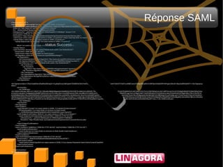 CAS, OpenID, SAML : concepts, différences et exemples | PDF