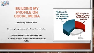 BUILDING MY
PROFILE ON
SOCIAL MEDIA
Creating my personal brand
Becoming the professional self … online reputation
TO UNDERSTAND PERSONAL BRANDING,
START BY DOING A GOOGLE SEARCH FOR YOUR
NAME.
 
